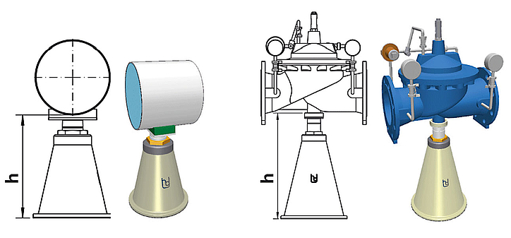 Support for pipes and valves