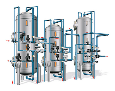 Graphic demineralisation system